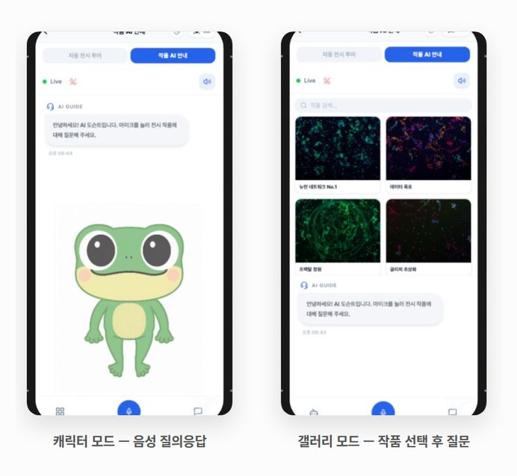 기관 마스코트 캐릭터가 음성 질의응답을 하는 화면과 작품을 골라 질문하는 갤러리 화면