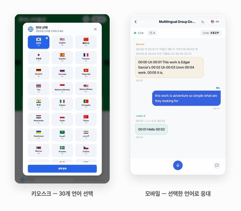 키오스크의 30개 언어 선택 화면과 선택한 언어로 응대하는 모바일 화면