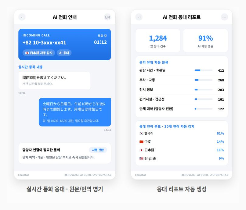 실시간 통화 응대 화면과 자동 생성된 응대 리포트 화면
